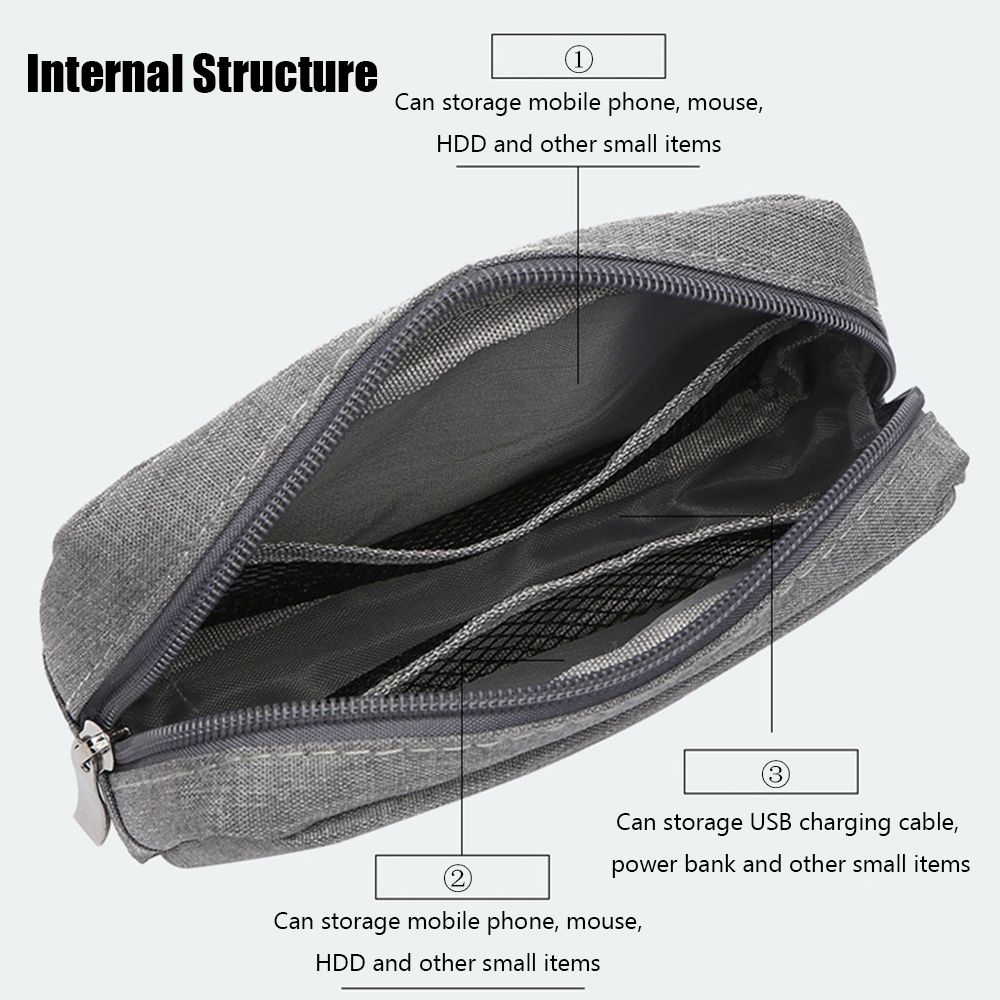 トラベルオーガナイザー HDD ガジェットデバイスポーチ 収 - Travel Accessories Bag のレビューと価格