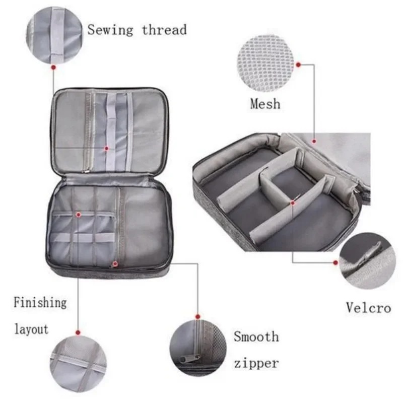 電子機器オーガナイザー トラベルケース 防水ケーブルオーガナ - Travel Accessories As Gifts のレビューと価格